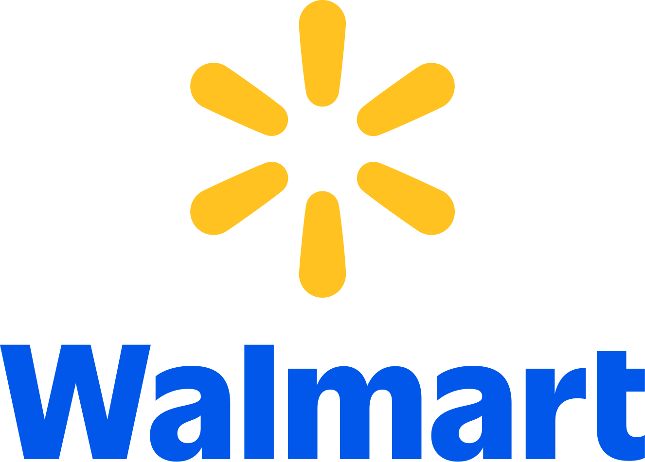 Walmart Inc Equity Research Report